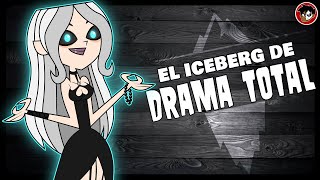 El Iceberg de Drama Total • Carazar Zone