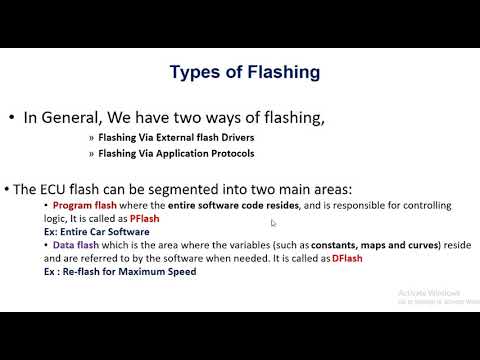 Types Of Flashing in ECU | ECU Flashing Types | Embedded World | - YouTube