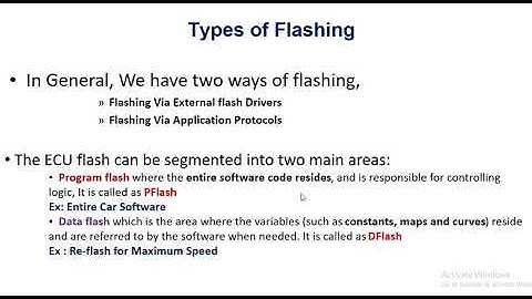 Types Of Flashing in ECU | ECU Flashing Types | Embedded World |