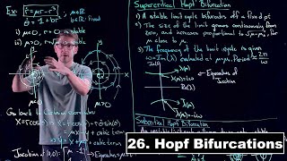 Hopf Bifurcations - Dynamical Systems | Lecture 26