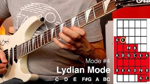 All 7 Modes, ONE Easy Shape