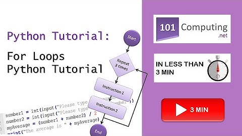 For Loops in less than 3 minutes - Python Tutorial
