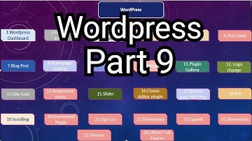 Wordpress ( ওয়ার্ডপ্রেস ) Part 9 || Recent Post widgets Plugin & Backround || Bangla Tutorial 2021