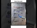 Awesome Multiplication Trick☑️ #viralvideo #trendingshorts #maths #viral