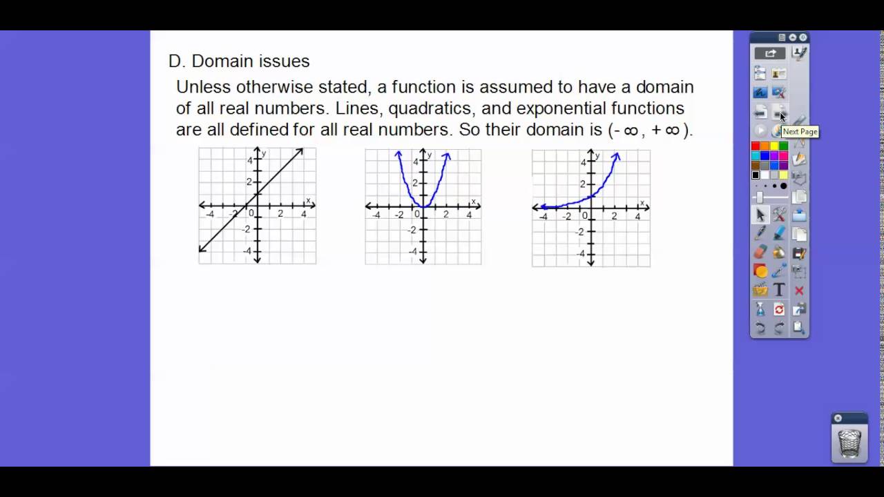 Polynomial End Behavior Chart