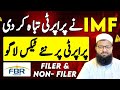 Real estate of pakistan  new conditions by imf  fbr  property tax 2024