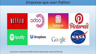 Curso de Python Capítulo 1