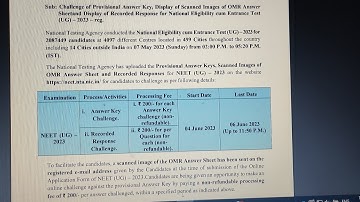 NEET 2023 Provisional Answer Key / Scanned image OMR sheet uploaded in NTA website