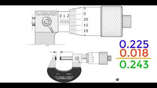 Micrómetro en pulgadas, resolución de 0.001 pulgadas