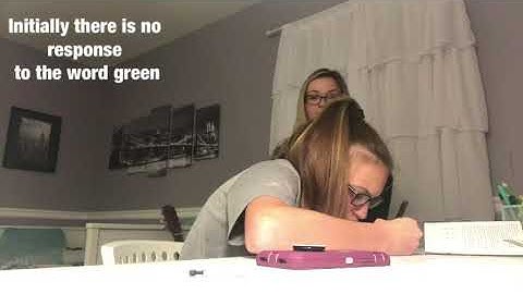 Classical Conditioning Example