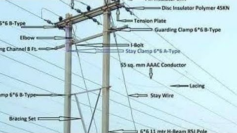 11 KV Line DP New 🔥🔥