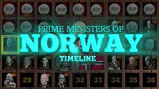 Prime Ministers of Norway Timeline (1808-2024)