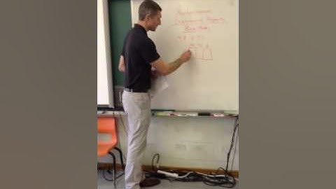 Multiplication:   Distributive Property Box Model - Array