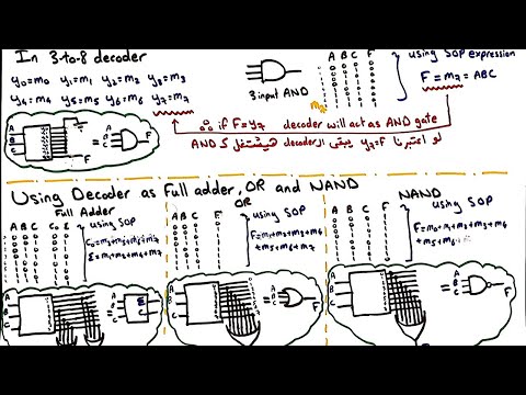 Implement circuits using decoder | شرح عربي | بناء الدوائر