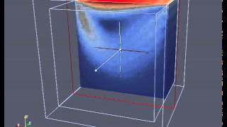 3D lid-driven cavity: Hybrid parallel implementation with LBM