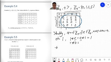 5 1 5 2 Group for Integer Modulo n