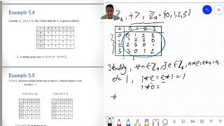 Celebrity 5 1 5 2 Group for Integer Modulo n Profile