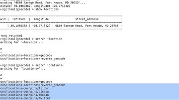 Recon-ng - Pushpin Intro