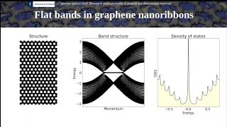 Session 1: Introduction to 2D materials, part 4