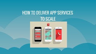 How to Deliver App Services at Scale | Kumulos