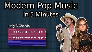 Modern Pop Music is EASY | Tutorial