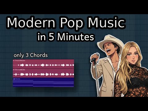 Modern Pop Music is EASY | Tutorial
