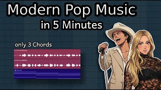 Modern Pop Music Is Easy Tutorial