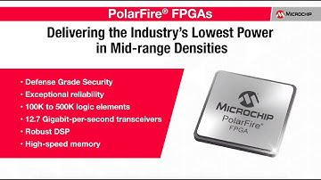 PolarFire® Development Kits Overview