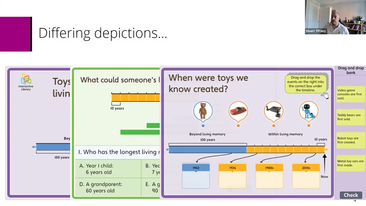 Primary Interactive Library webinar with Mr T Does Primary History