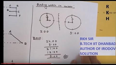 Lecture-12: Lateral inversion by plane mirror and watch image reading explained by RKH SIR