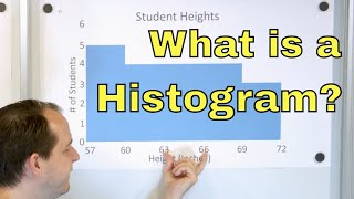 Apa itu Histogram? (Analisis & Statistik Data) - [6-8-29]