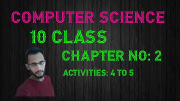 | Computer Science 10 Class| Chapter No:2  ||User interaction||#muhammadrizwancomputerscience