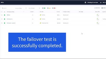 Zerto 7.5 Failover Testing