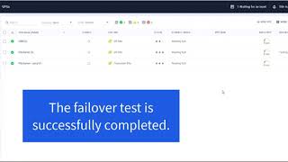 Zerto 7.5 Failover Testing