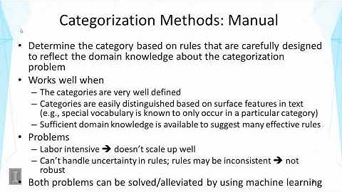 Text Mining and Analytics || 03 08 3 8 Text Categorization Methods 00 11 50