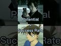 Edogawa conan vs sherlock holmes who is smarter edit