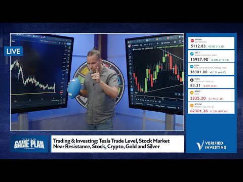 Trading & Investing: Tesla Trade Level, Stock Market Near Resistance, Stock, Crypto, Gold and Silver