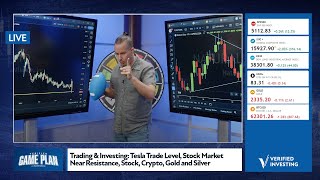 Trading & Investing: Tesla Trade Level, Stock Market Near Resistance, Stock, Crypto, Gold and Silver