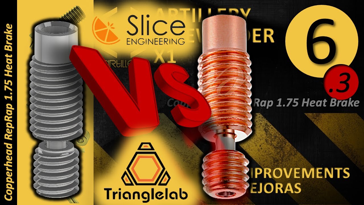 (6.3) Copperhead vs Trianglelab heatbrake benchmark, Artillery Sidewinder X1 Improvements - Mejoras