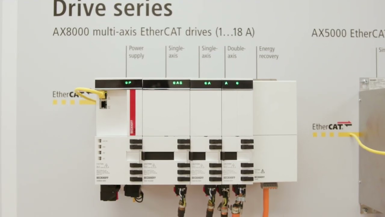 Beckhoff USA Product Manager Q&A | Reducing Machine Footprint While Preserving Servo Control Quality