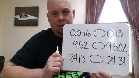 Comparing Decimals with Greater Than, Less Than, and Equal to