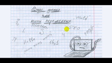 Типы переменных (виды данных) в программировании