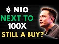 NIO Stock - Nio Inc - ADR Stock | NIO Stock Latest News Today | NIO Stock