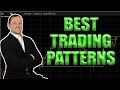 My Favorite Chart Patterns for Technical Analysis