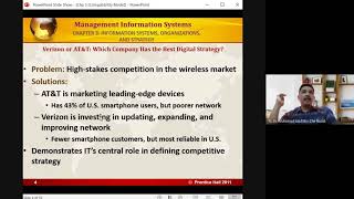Chp 3 IS, Organization and Strategy