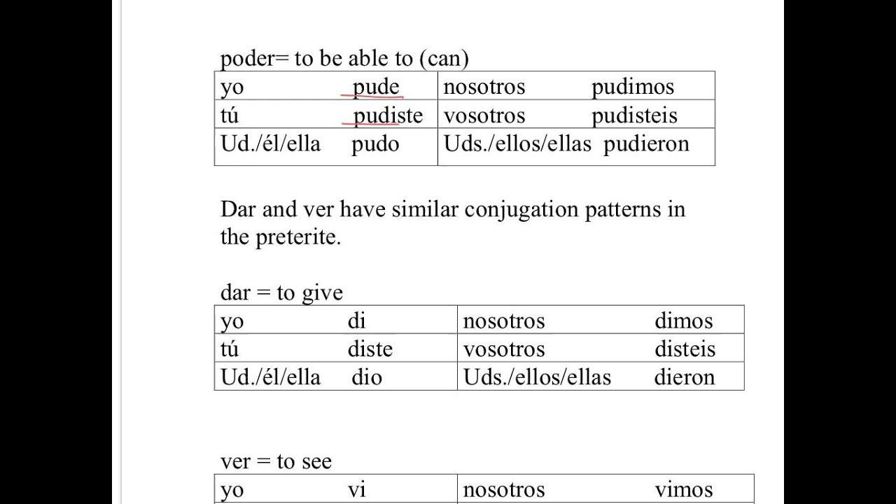 spanish-2b-irregular-preterite-verbs-youtube
