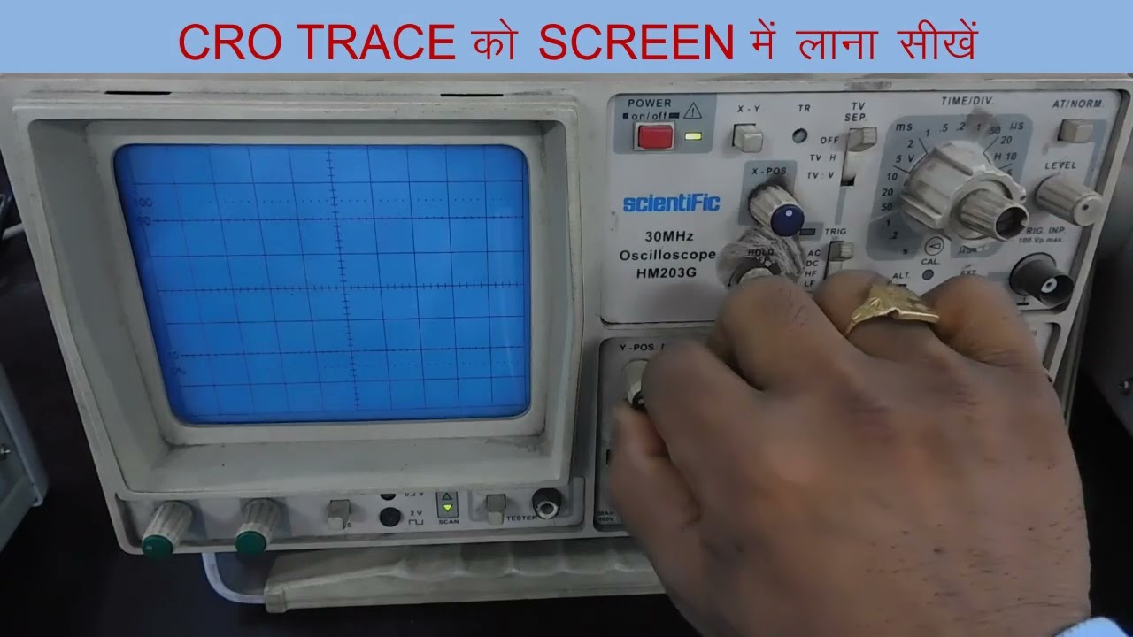 cro trace study.cro trace को screen में लाना सीखें