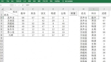 excel vba入门教程，数组函数Ubound，表格转置 逆透视案例讲解