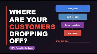 Find Where Customers Drop Off — GA4 Funnel Analysis in BigQuery