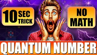 4 Quantum Numbers No Math And No Formula Cl 11